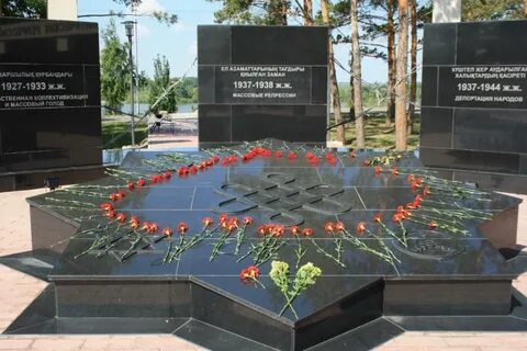 Политические репрессии в казахстане