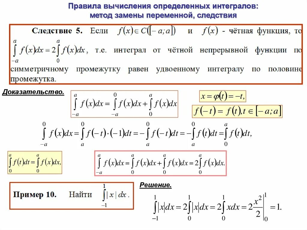 Решение определённых интегралов методом подстановки. 19 Основных формул для вычисления интегралов. Интегрирование методом замены переменной. Формулу метода замены переменных. Как понять интегралы