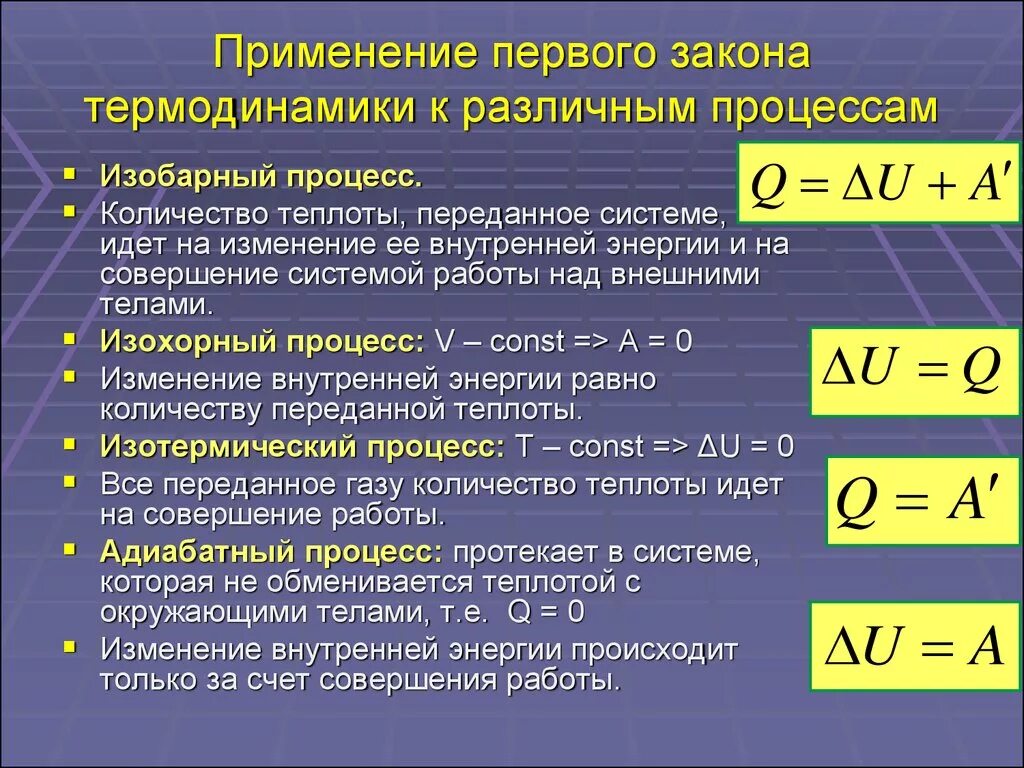 Идеальному газу передается количество. Первое начало термодинамики для изохорного процесса. Первое начало термодинамики для изобарного процесса. Первый закон первое начало термодинамики формула. Первый закон термодинамики для изохорного процесса.