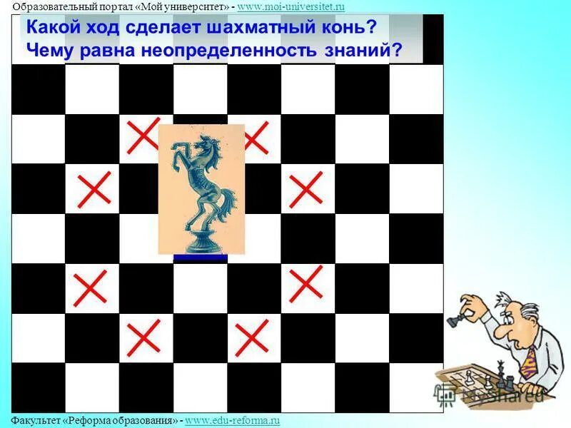 Мемы про шахматистов. Мем с шахматами оригинал. Конь шахматы вид спереди. Ход шахматного коня. Сделай ход 16.