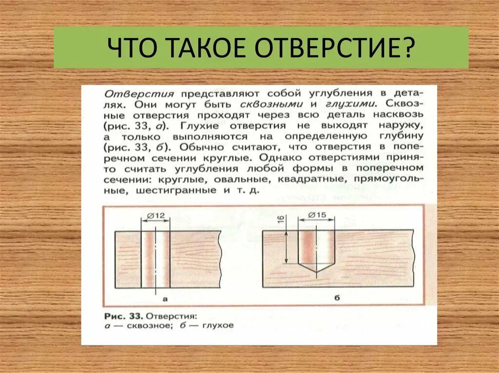 Сквозное и глухое отверстие. Сквозное и несквозное отверстие. Сквозные и глухие отверстия. Заняться отверстие