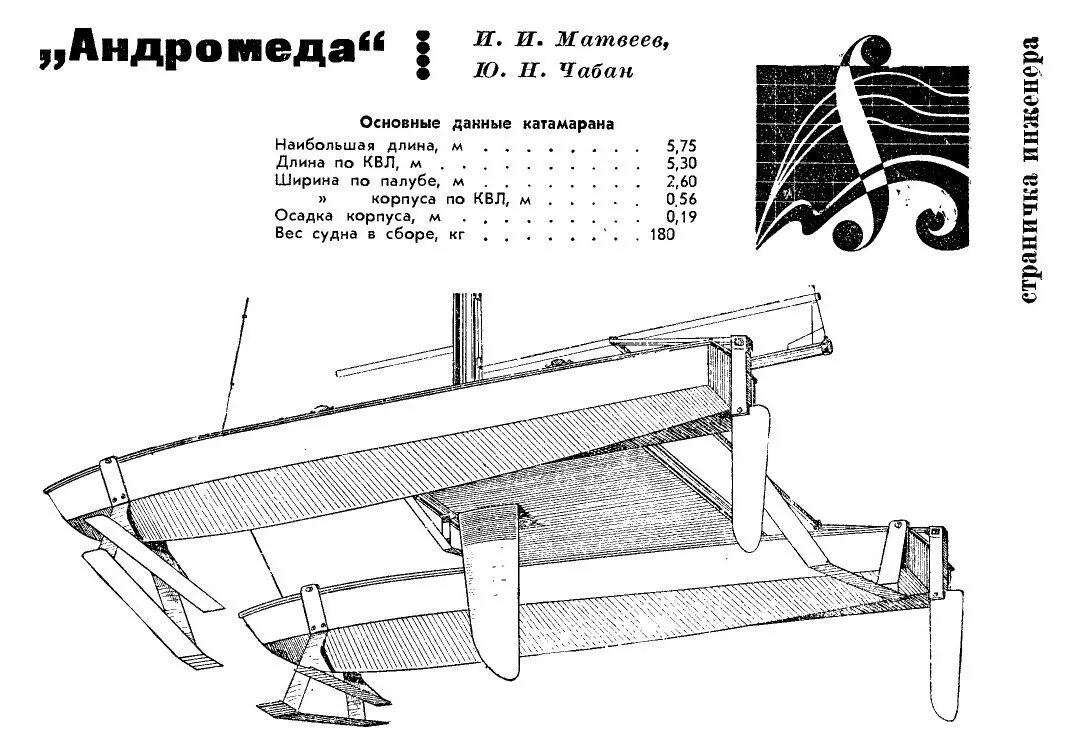 Парусный катамаран Торнадо чертежи. Парусный каяк-тримаран чертежи. Катамаран Торнадо чертежи. Купить подводные крылья