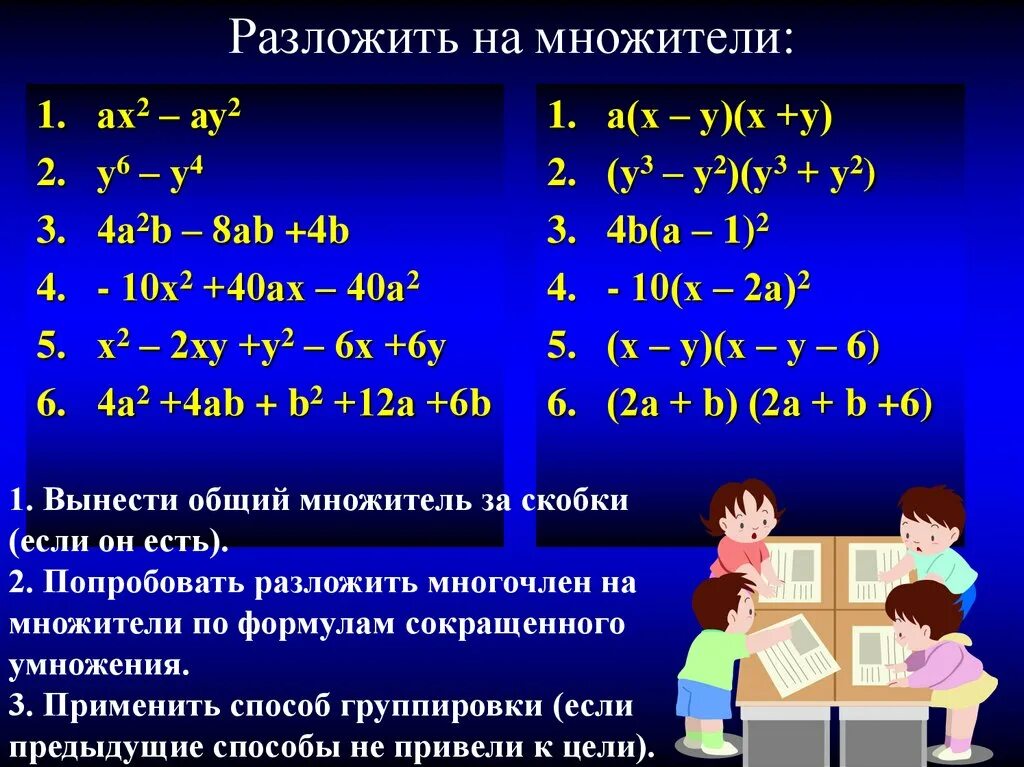 Конспект многочлены. Правило разложения многочлена на множители. (X-2)^2 разложение на множители. Формулы разложения многочлена на множители. Как разложить многочлен на множители.