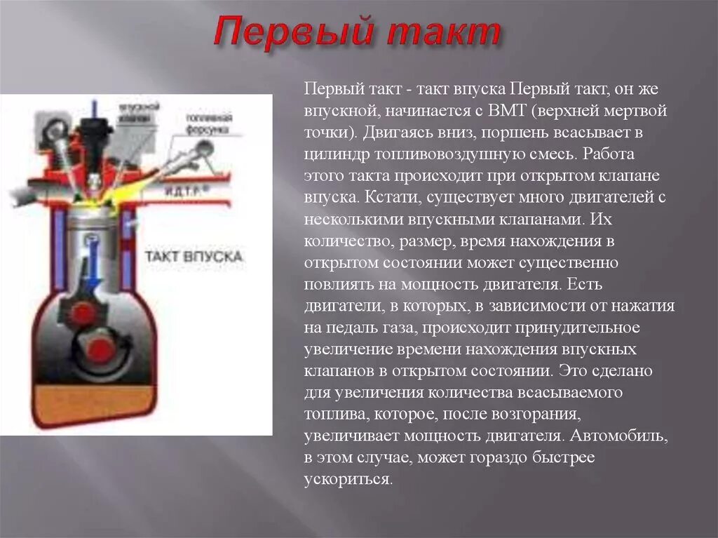 Первый такт двигателя. 1 Такт двигателя внутреннего сгорания. Первый тепловой двигатель. Устройство двигателя внутреннего сгорания физика 8 класс.