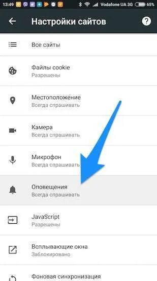 Где найти уведомление в телефоне андроид. Как найти push уведомления в телефоне андроид.