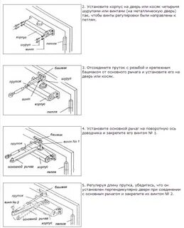 Установка дверей инструкция
