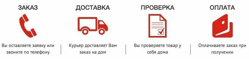 Доставки и оплаты можно. Оплата при получении товара. Оплата при получении заказа. Оплата после получения. Условия оплаты и доставки.