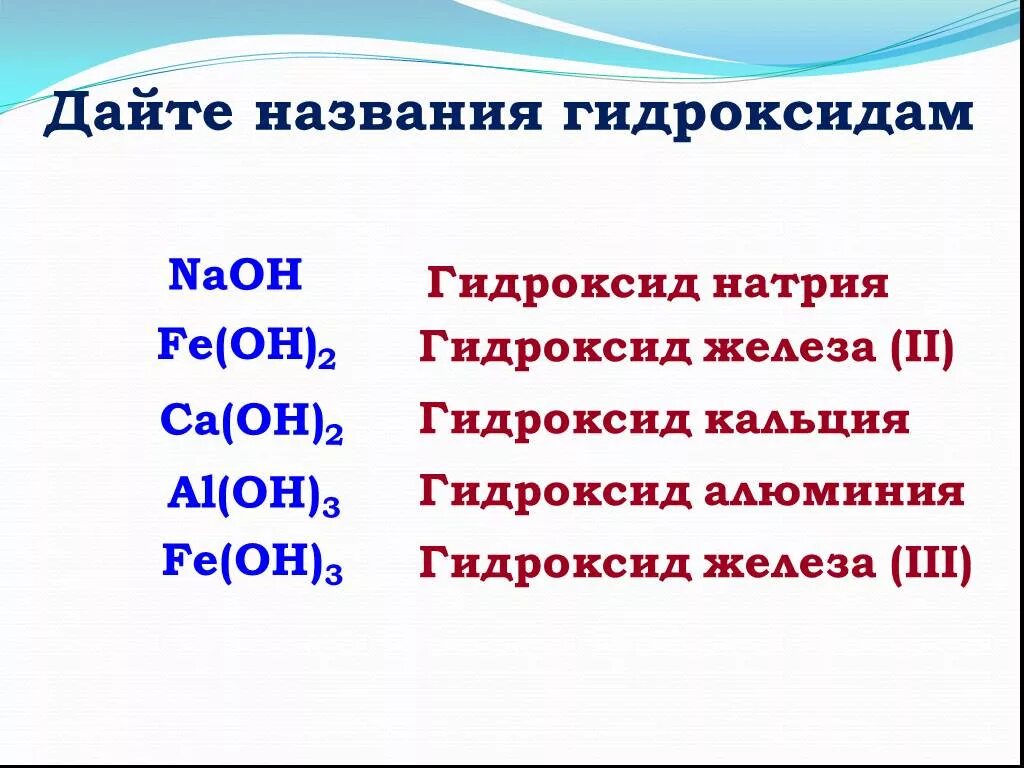 Гидроксид железа 2 формула основания