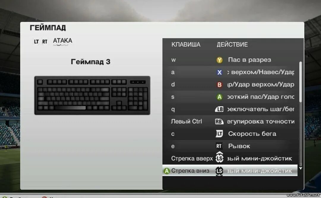 Управления fifa. Управление клавиатурой в FIFA 19 стандартная. FIFA 13 управление на клавиатуре. ФИФА 11 управление на джойстике. ФИФА 11 управление на клавиатуре.