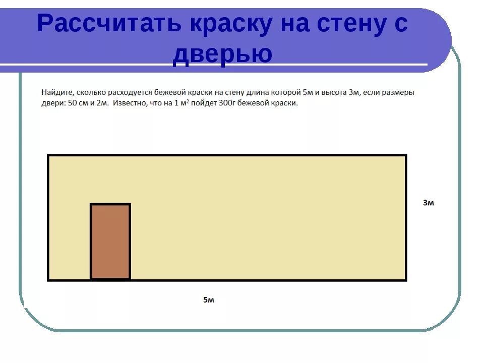 Расход краски на обои. Как посчитать объем краски для стен. Как рассчитать краску для стен. Как посчитать стены для покраски. Расход краски на 1 м2 стены.