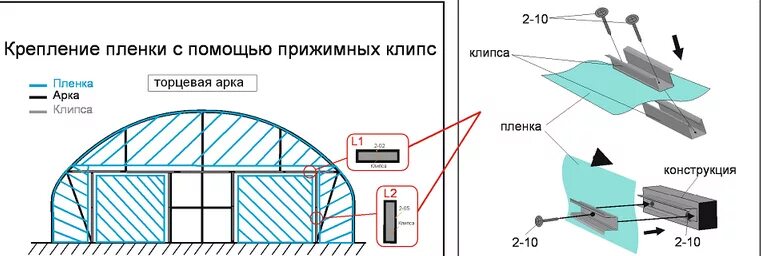 Как крепить пленку на каркас теплицы. Как прикрепить армированную пленку к металлическому каркасу теплицы. Как прикрепить пленку к металлическому каркасу теплицы. Как крепить тепличную пленку к металлическому каркасу. Как крепится пленка