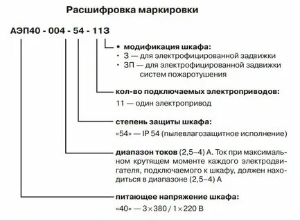 Инком расшифровка