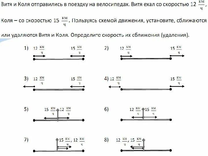 Формула скорости сближения 4 класс математика. Скорость сближения формула 4 класс. Задачи на скорость сближения формулы. Скорость сближения схема. Задачи на движение в одном направлении карточки