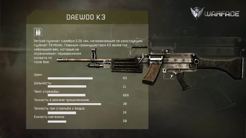 Лучшие споты меда для принятия раша Blackwood на "Объекте Д17" в Warface - после