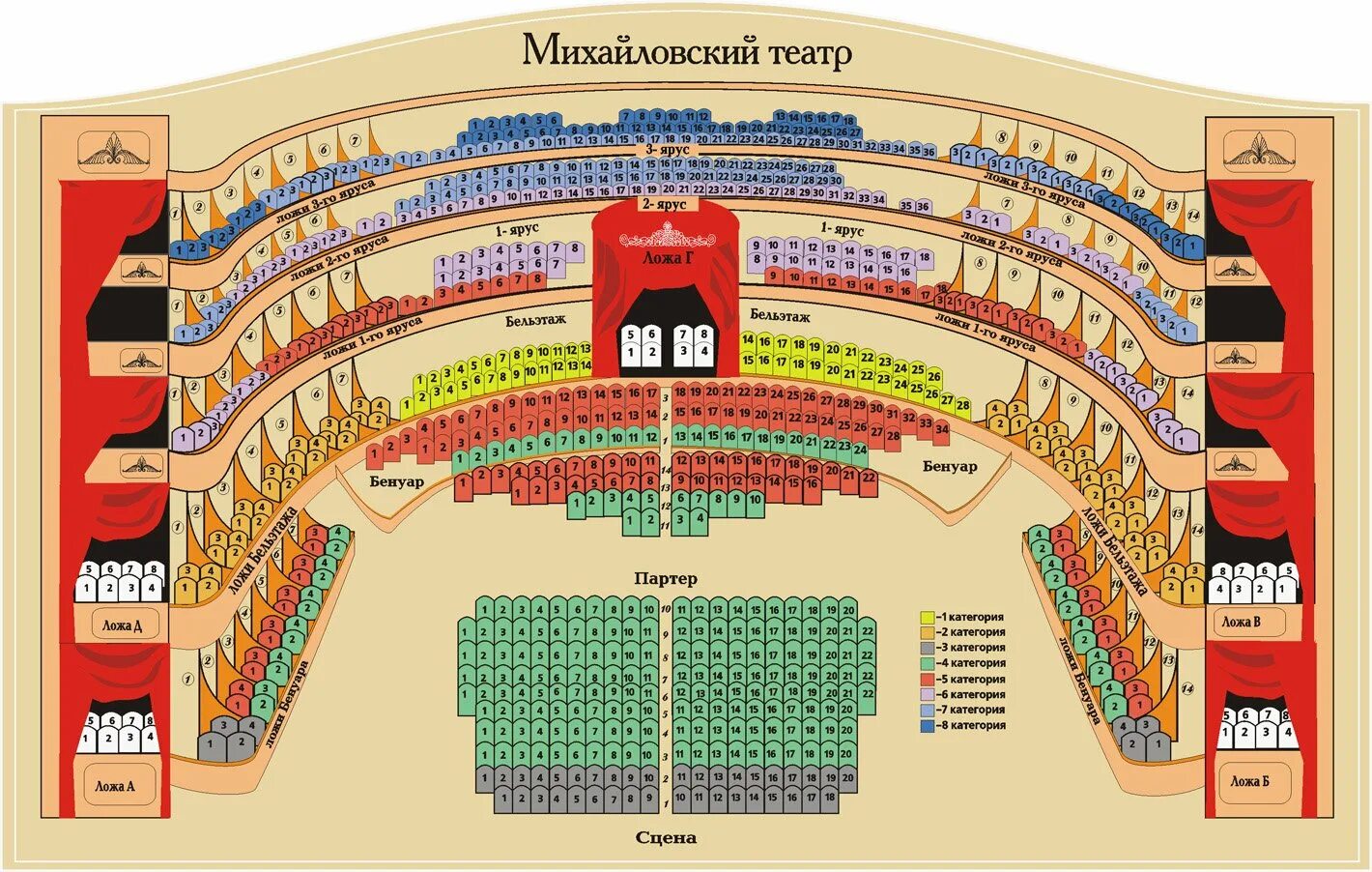 Бельэтаж это где. Михайловский театр рассадка зала. Михайловский театр зал бенуар. Михайловский театр Санкт-Петербург партер. Схема Михайловского театра в Санкт-Петербурге.