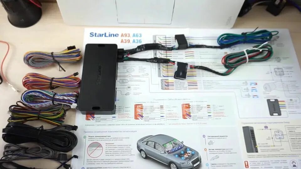 Установить сигнализацию с автозапуском starline. Старлайн а93 комплектация. сигнализация а93 комплектация. блок сигнализации starline a93. starline a93 v2 комплектация.