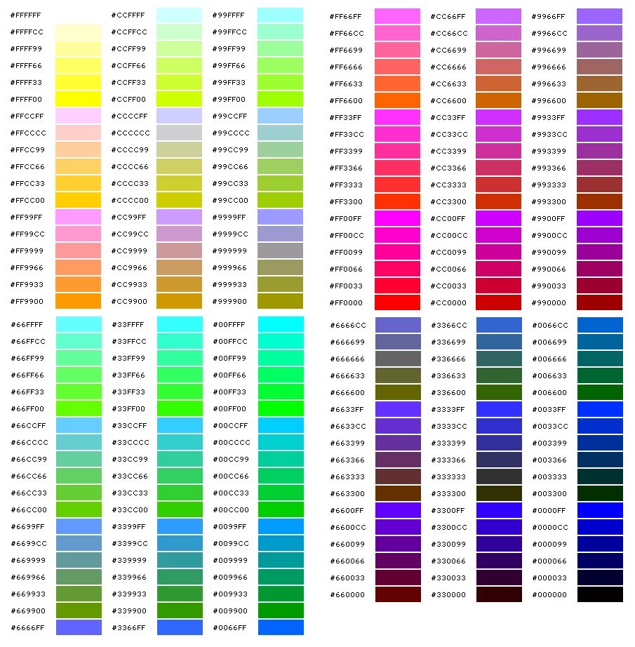 Кон цвет. Таблица РГБ цветов. РГБ коды цветов палитра. Таблица РГБ 16 цветов. Таблица цветов RGB 255 255 255.
