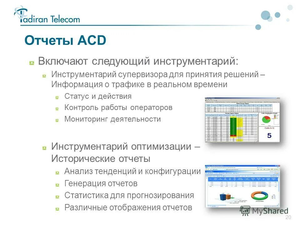 График работы операторов склада. Оператор диспетчер. Автоматизированная система управления и диспетчеризации. Контроль работы операторов. Диспетчер.