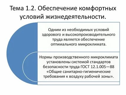 Условия предоставим комфортные