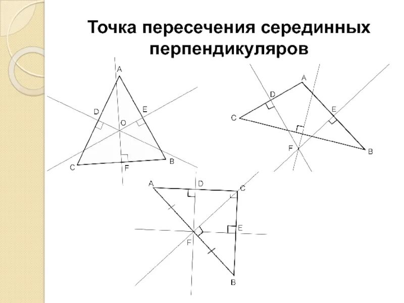 Точка пересечения серединных перпендикуляров является. Точка пересечения серединных перпендикуляров. точка пересечения серединных перп. точка пересечения перпендикуляров треугольника. пересечение серединных перпендикуляров.