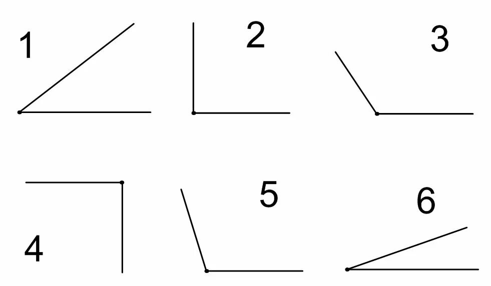 Образцы видов углов. Прямые углы 2 класс математика острые углы тупые углы. Прямые тупые острые углы 2 класс математика. Определи вид угла.