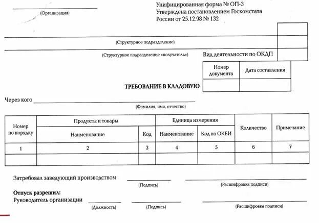 Образец бланк требование. Требование в кладовую форма ОП-3 пример. Требования накладная форма оп3. Требование в кладовую образец. Требование в кладовую пример заполнения.