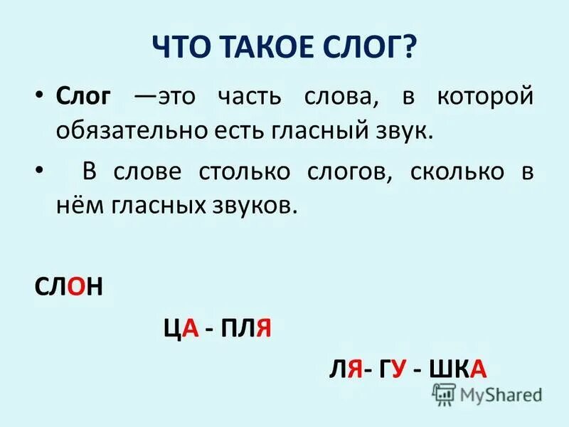 Слоги второй класс