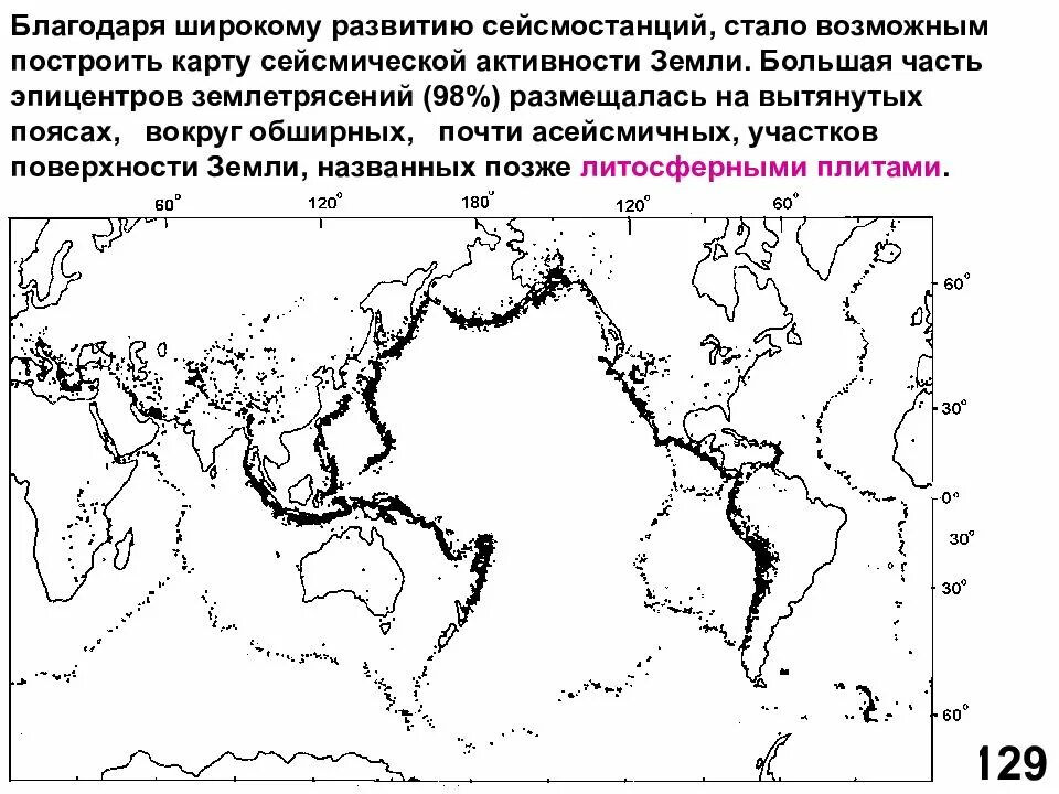 Что такое сейсмические пояса