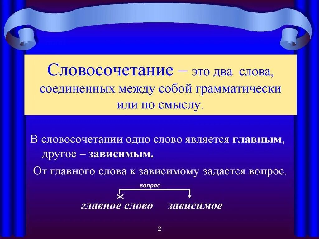 Определение словосочетания кратко