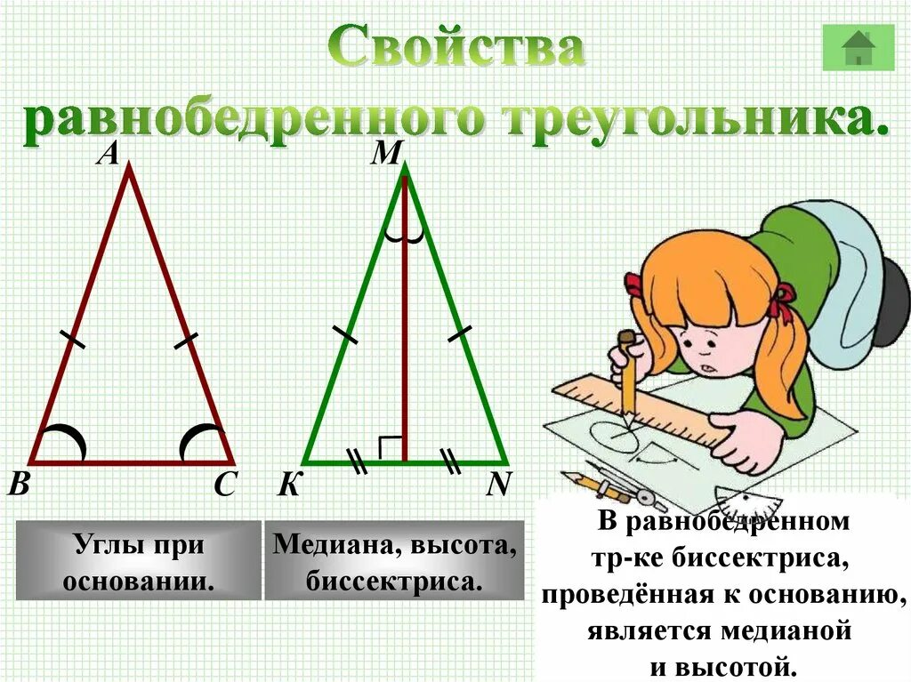 Треугольник биссектриса медиана высота рисунок. Свойства равнобедренного треугольника рисунок. В равнобедренном треугольнике углы при основании равны. Равнобедренный треугольник Медиана биссектриса и высота. Высота в равнобедренном треугольнике.