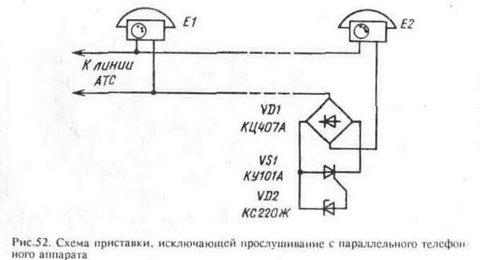 Мастер подключение телефона