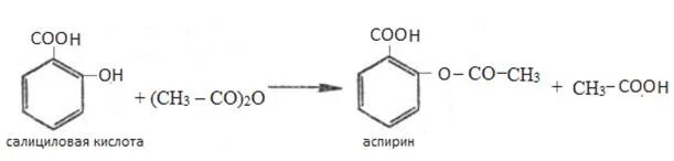 Ch ch ch3cooh. Орто-гидроксибензойная (салициловая) кислота. Салициловая кислота ch3cooh. Салициловая кислота ch3co 2o. Салициловая кислота и уксусный ангидрид.