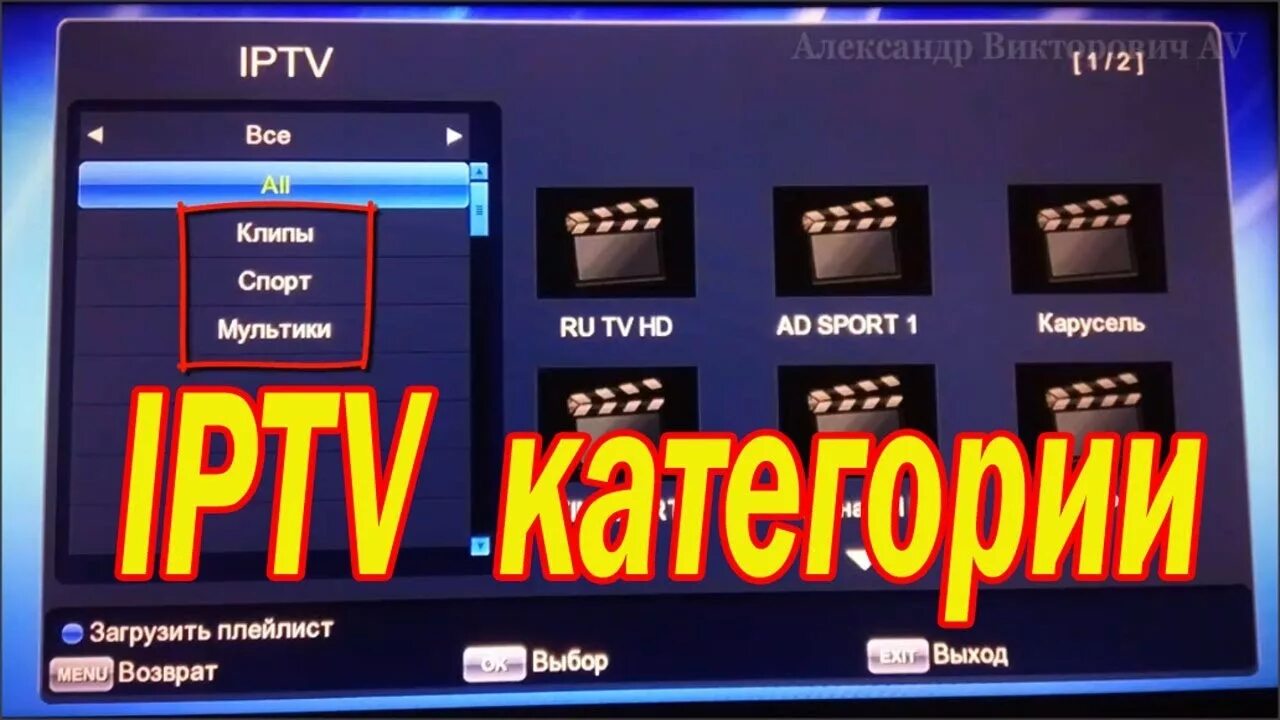 Iptv. Сделать iptv. Сделать iptv. Iptv плейлисты. Архитектура сети iptv.