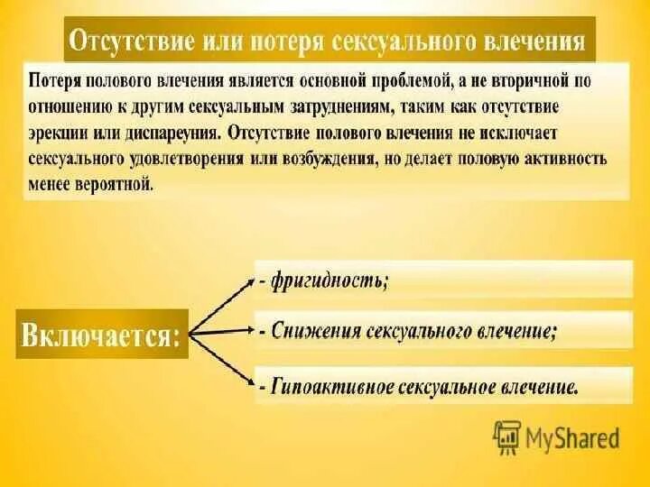 К Чему Приводит Долгое Отсутствие Секса