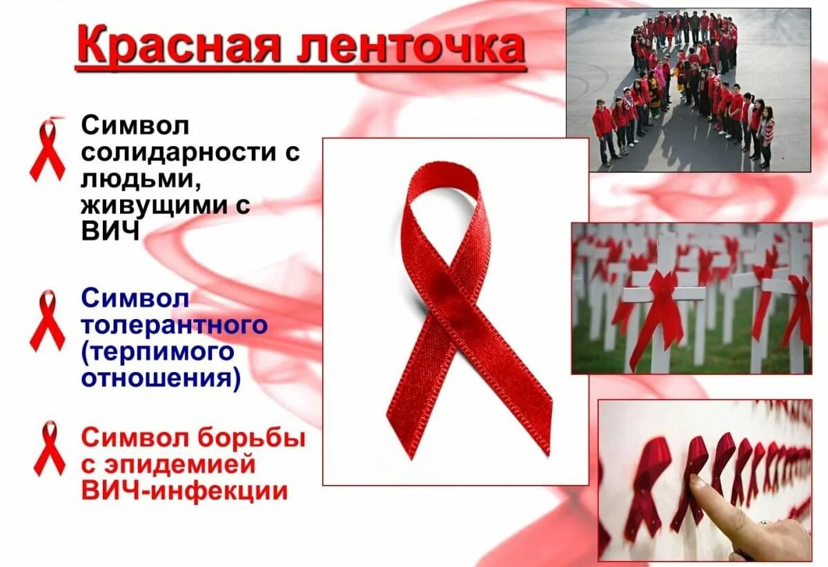 Сценарий ко дню спида. Акция против спида. профилактика борьбы со спидом. день против вич спид. вич плакат.