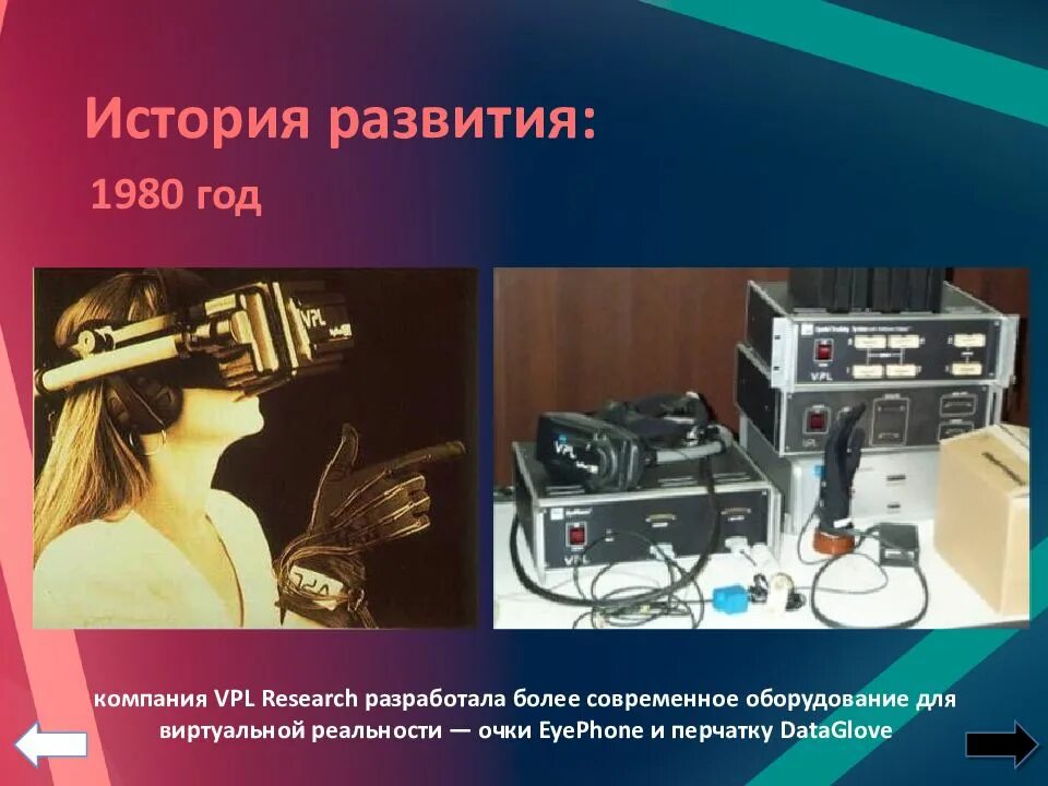 История развития виртуальной реальности. Виртуальная реальность презентация. VR технологии история развития. Презентация по VR.
