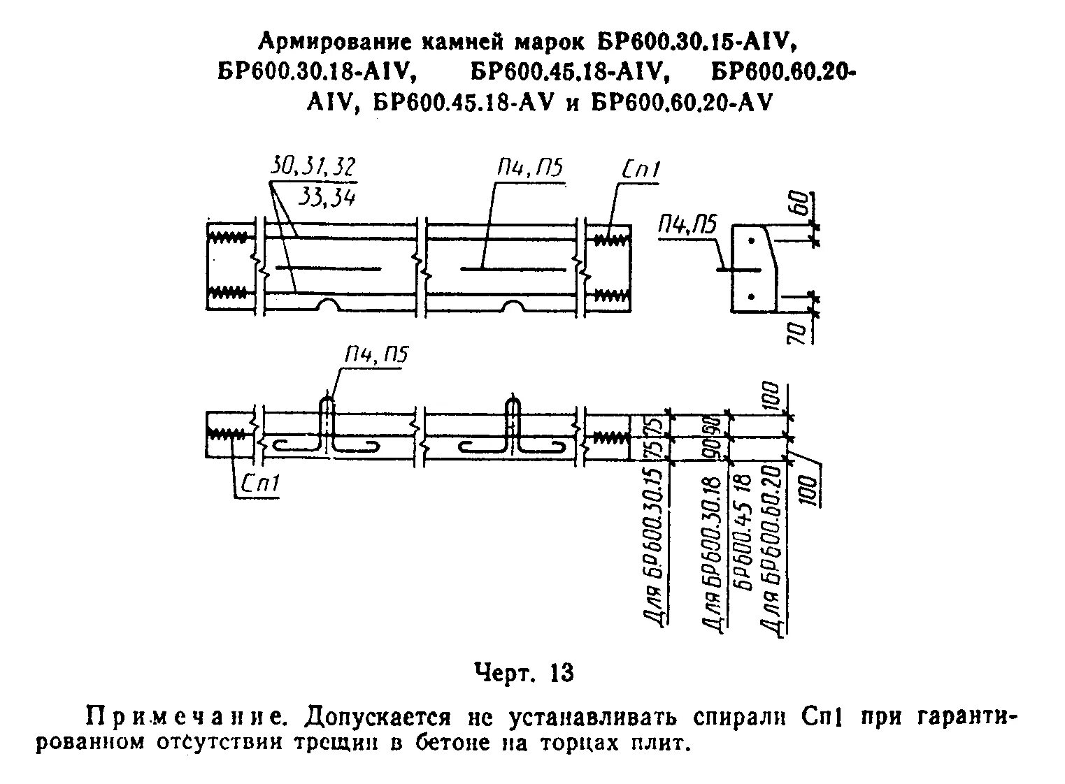 Бр 300.60 20. Бортовой камень бр армирование. Бордюр бр 300.60.20. Бр 300.60.20 узел установки. Бортовой камень бр 300.60.20.