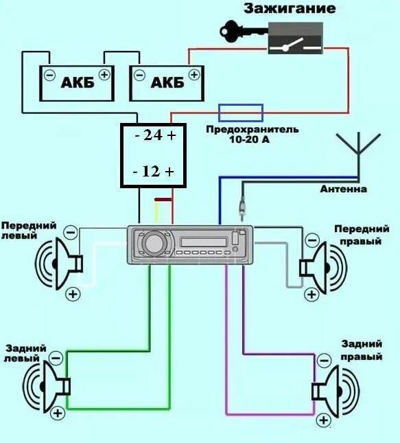 Как подключиться к магнитоле в машине. Схема установки магнитолы Пионер. Схема подключения колонок к автомагнитоле. Схема подключения автомобильной магнитолы. Схема включения автомагнитолы.