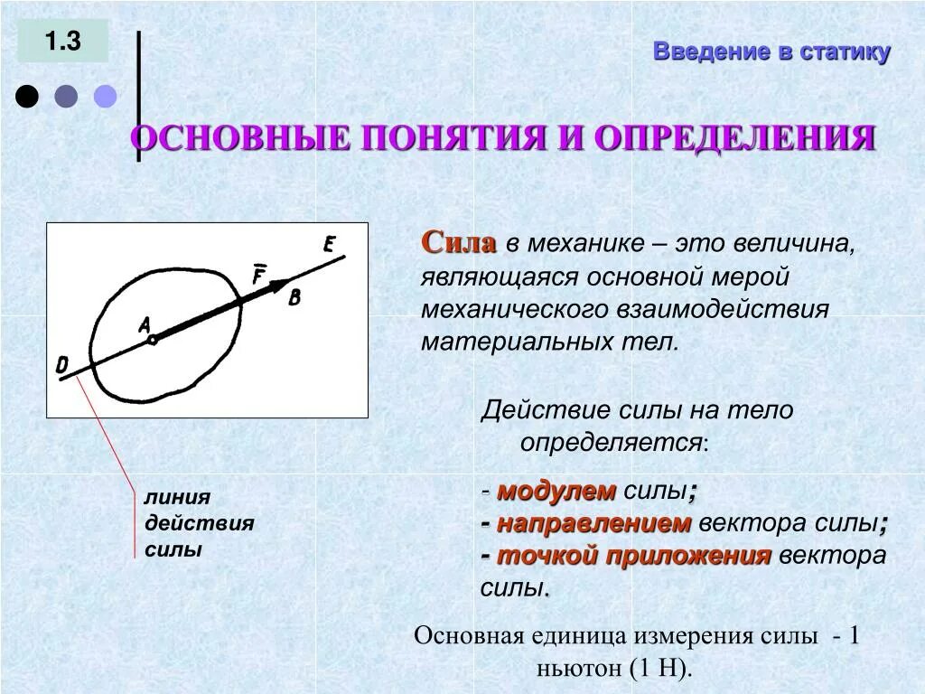 Название линий времени. Линия действия силы. Вектор приложения силы. Вектор силы и точка приложения. Точка приложения силы действия в механике.