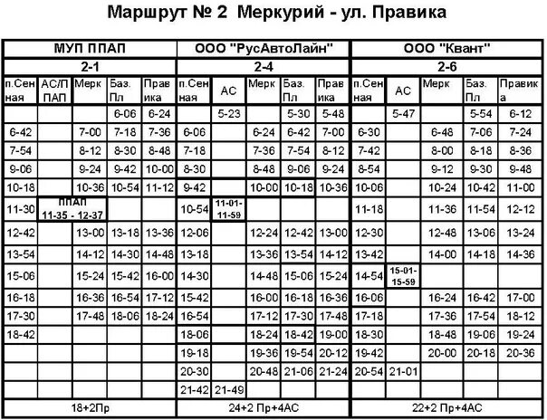 Расписание автобусов бугуруслан бузулук