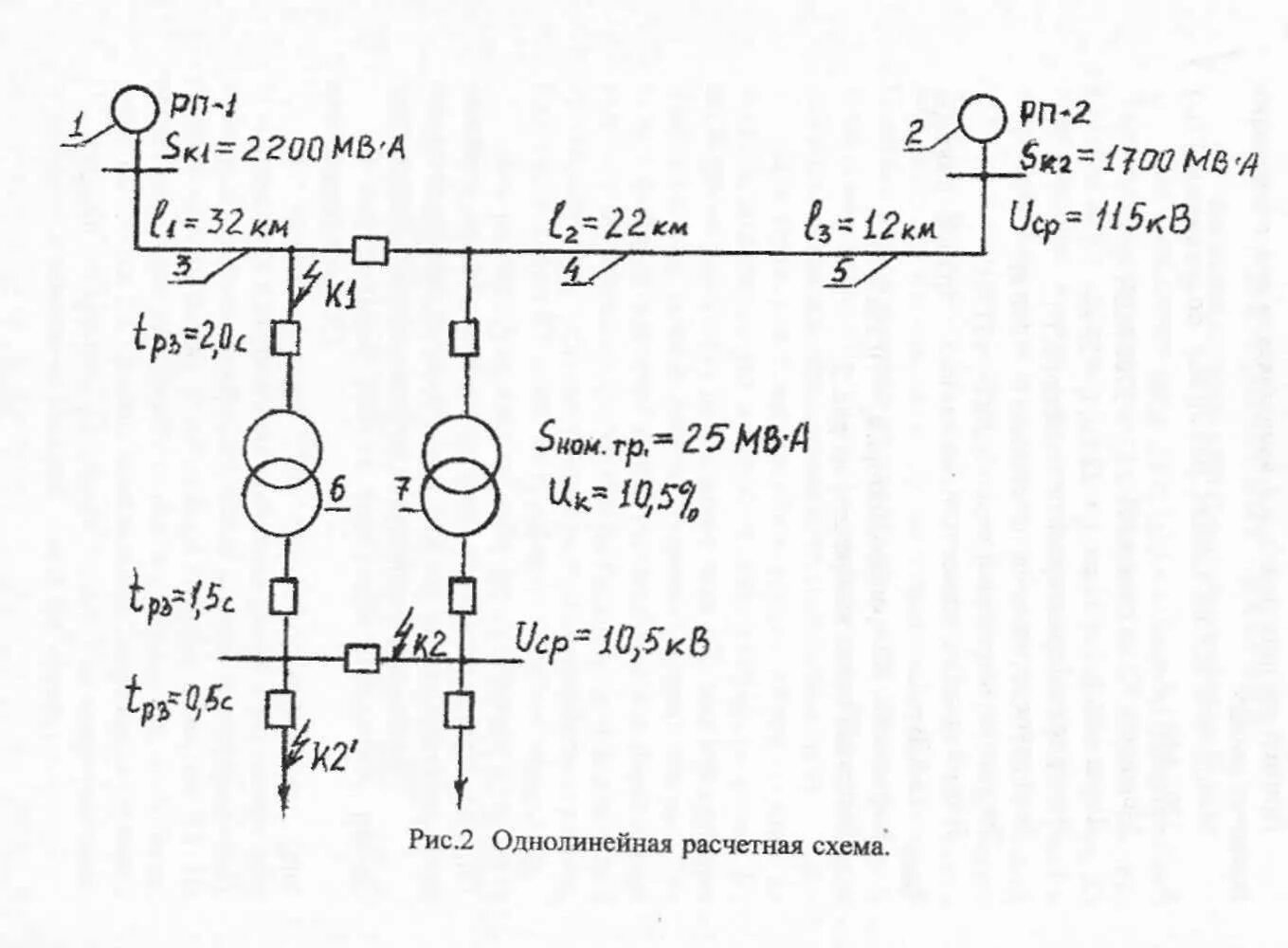 Короткое замыкание схема замещения. Схема замещения токов короткого замыкания. Схема замещения подстанции для расчетов токов кз. Схема замещения для расчета токов кз 6кв. Базисные напряжения для расчета токов кз.