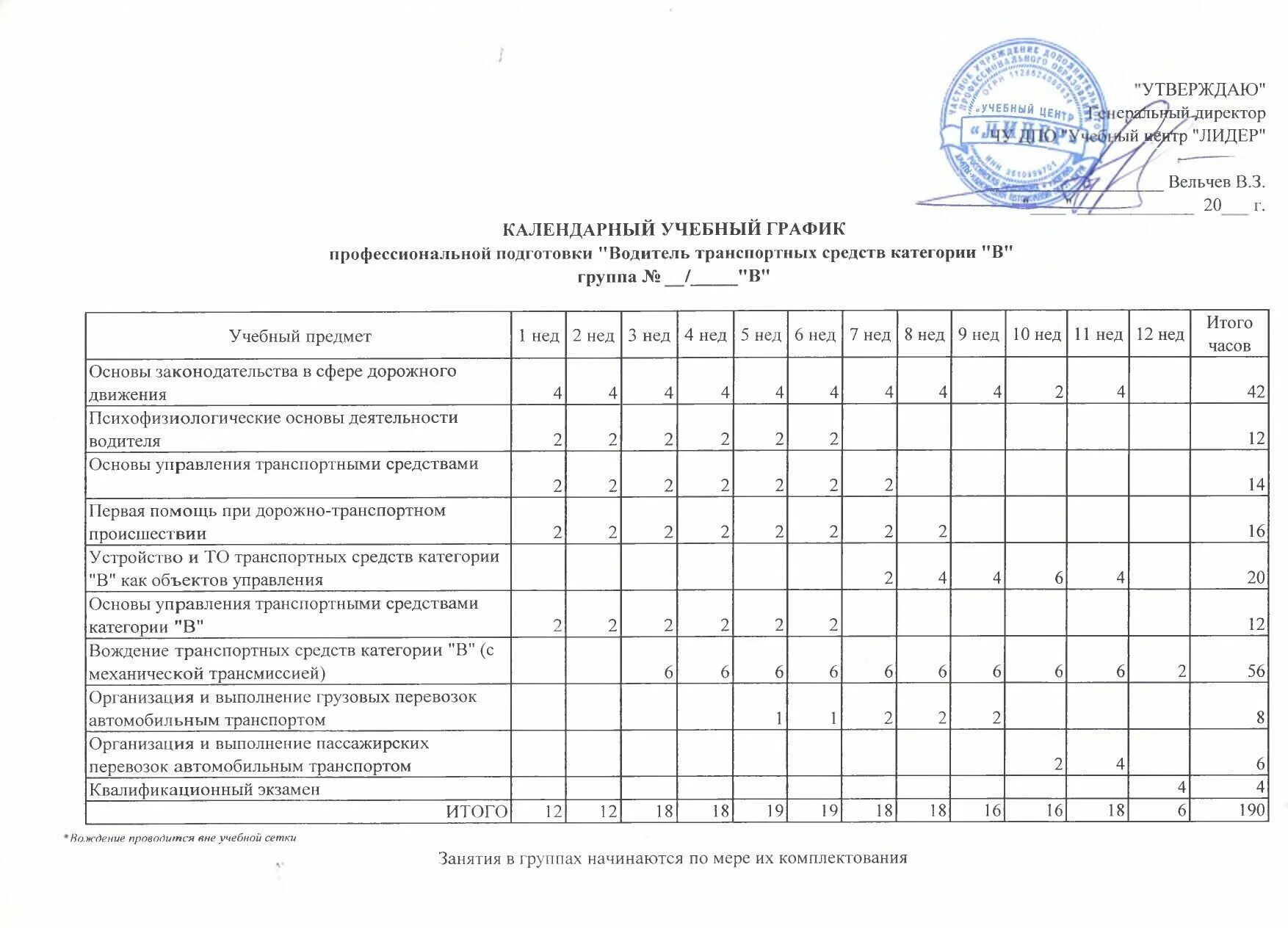 Календарный график 2025 2025 школа Годовой календарный учебный план
