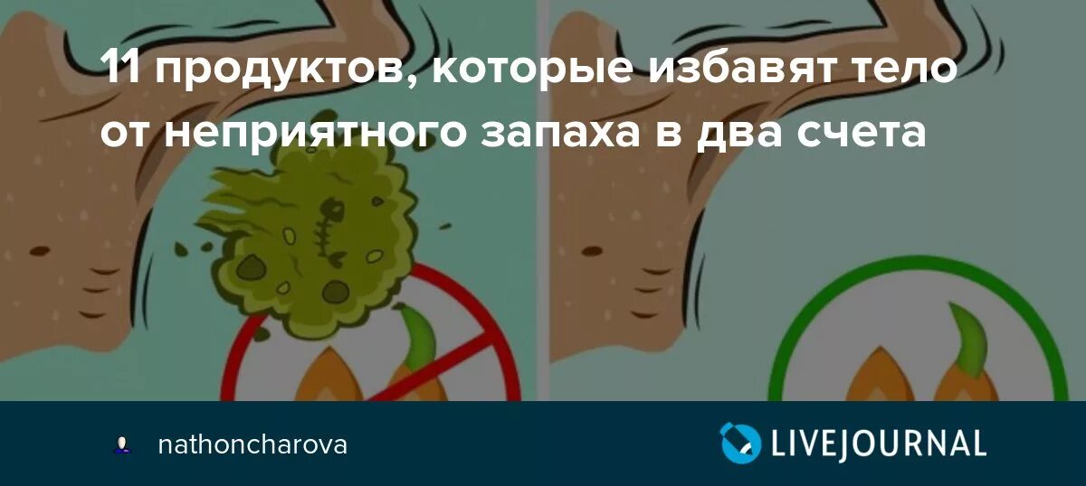 Пахнет изнутри. Продукты от которых тело воняет. неприятный запах тела. причины неприятного запаха от человека. тело плохо пахнет.