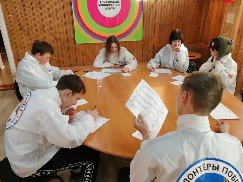 Тест волонтер. Тест волонтер. Волонтерские проекты примеры. Тест волонтер. Какие основные функции выполняет волонтер тест волонтеров.