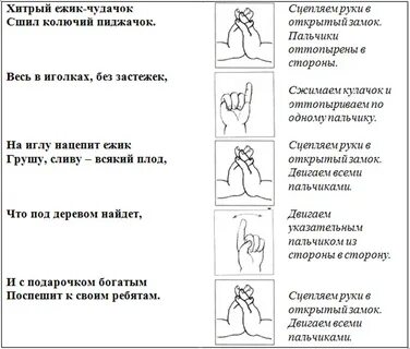 Пальчиковая гимнастика гномики жили были