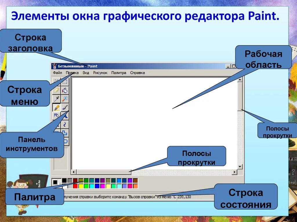 Элементом является поиск. Элементы окна графического редактора. Элементы окна графического редактора Paint. Элементы окна. Основные элементы окна графического редактора Paint.