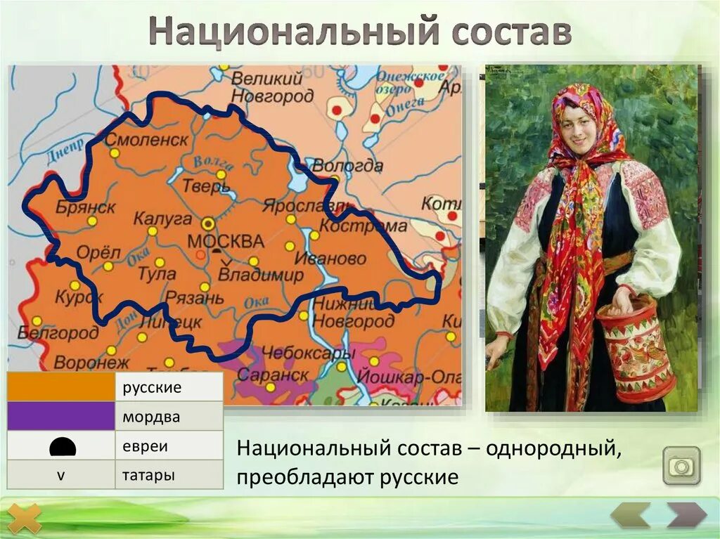 Особенности населения центра россии. Народы центрального района России. Народы центрального экономического района. Национальный состав центральной России. Народы центрального экономического района России.