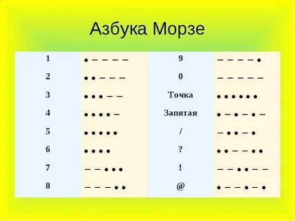 Азбука морзе 2 точки