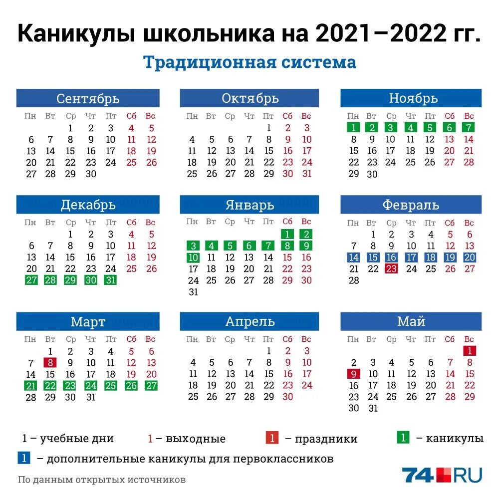 Каникулы первая четверть 2022-2023. Школьные каникулы 2022. Каникулы в школах 2022-2023 учебный год. Каникулы в октябре 2022. 3 недели учиться