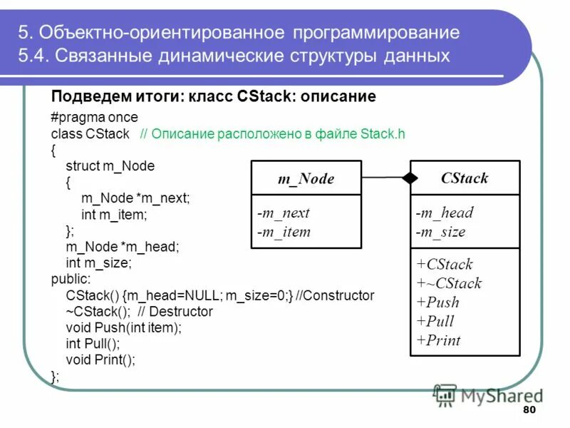Класс ооп c